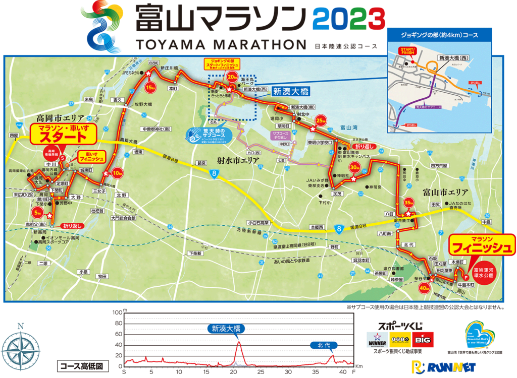 【富山マラソン2023】開催日時やエントリー日程、ゲストなど丸分かり！コースマップ