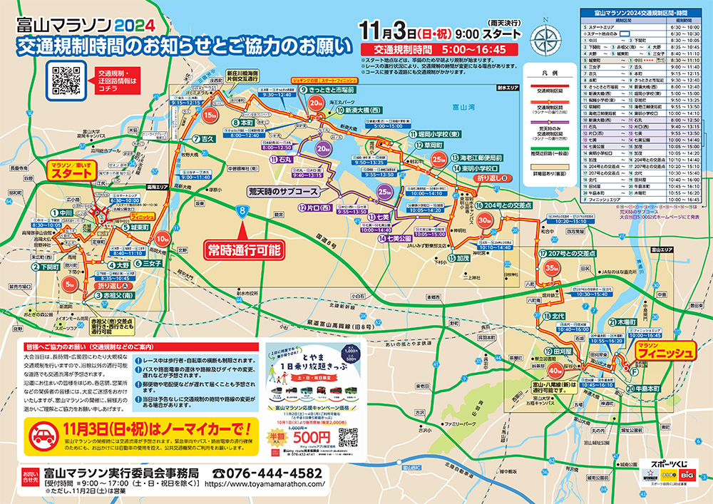 【富山マラソン2024】開催日時やエントリー日程、ゲストなど丸分かり！交通規制