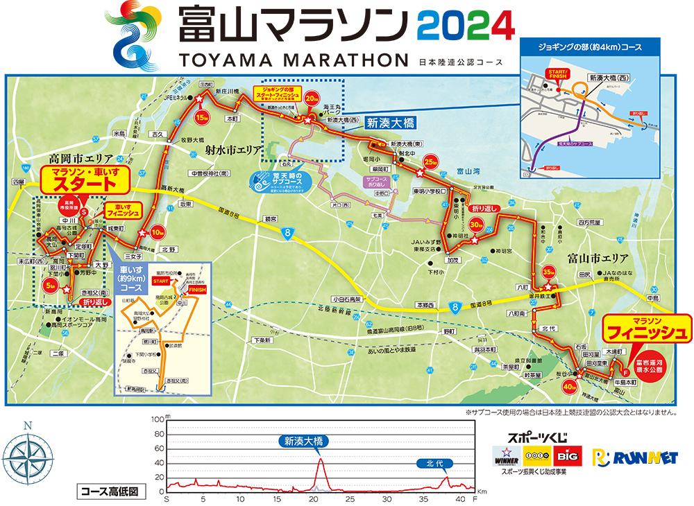 【富山マラソン2024】開催日時やエントリー日程、ゲストなど丸分かり！コースマップ