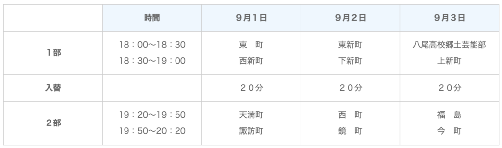 越中八尾おわら風の盆2025のステージのタイムスケジュール