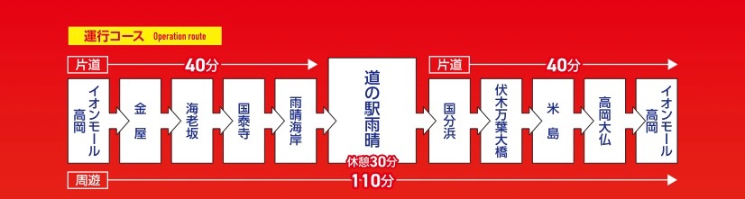 【スカイバス高岡2025】オープンバスで富山観光【料金やコース】コース
