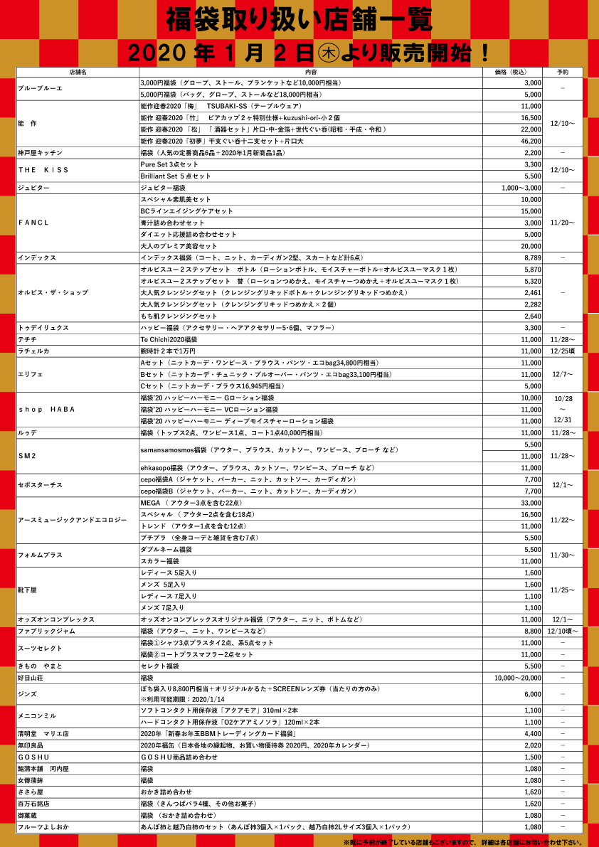 富山の初売りと福袋21 開店時間や予約の有無などまとめ 富山暮らし 2ページ