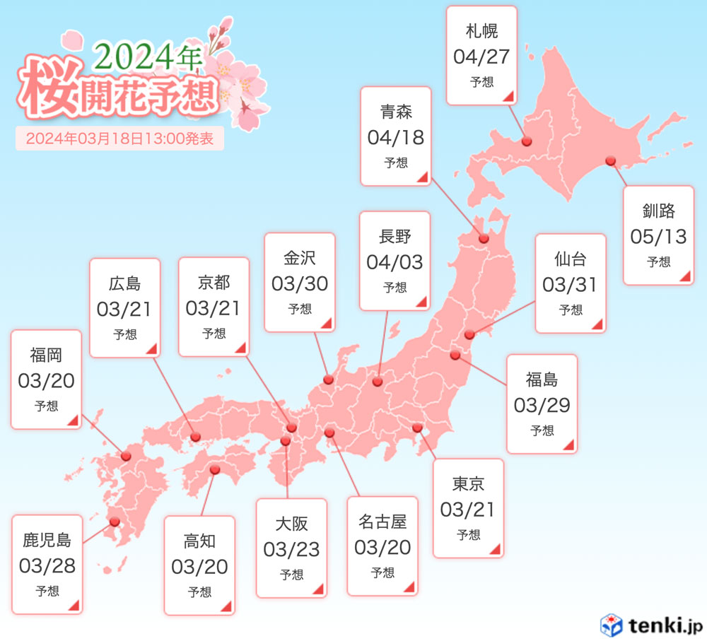 日本全国の桜の予想開花日2024 (tenki.jp)