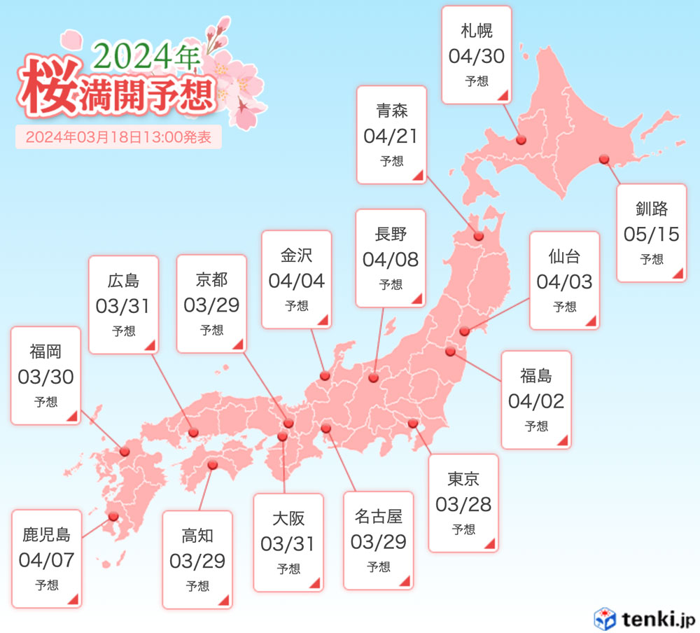 日本全国の桜の予想満開日2024 (tenki.jp)
