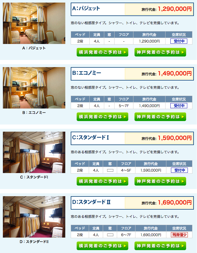 ピースボート世界一周の船旅リアル体験談 メリット デメリット 予算など感想まとめ