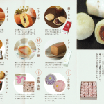 富山の和菓子処「引網香月堂」、どら焼きや梅大福など9種類を食べ比べた感想