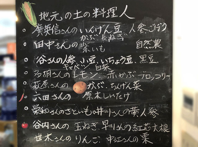 富山県氷見市のレストラン「イタリアンキッチンオリーブ」の元気野菜の提供者