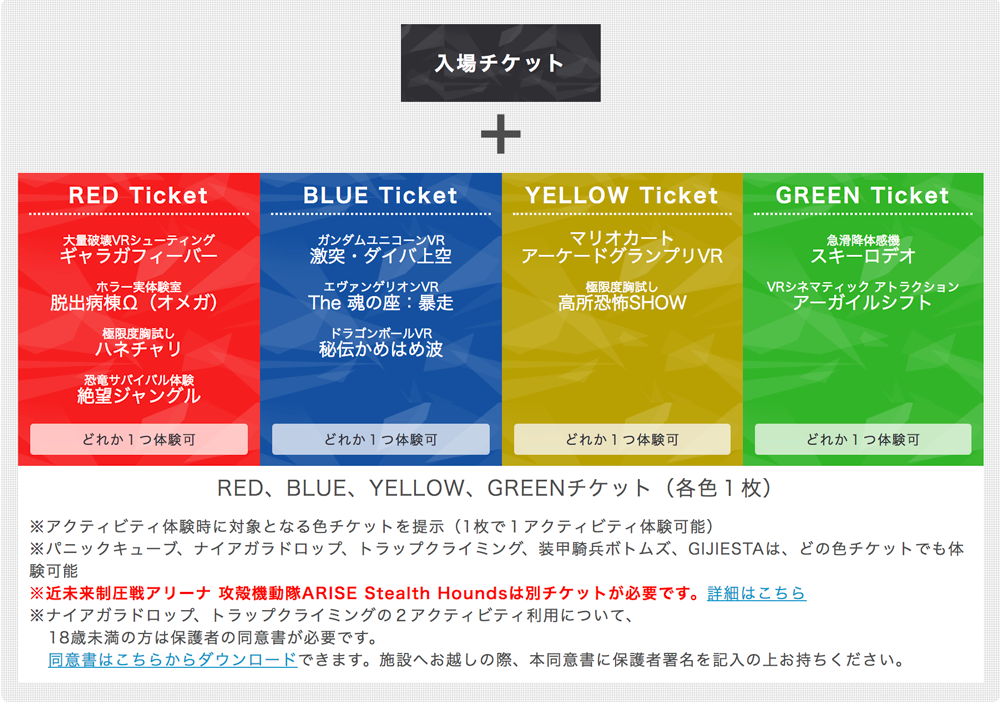 VRゾーン新宿のチケットの種類