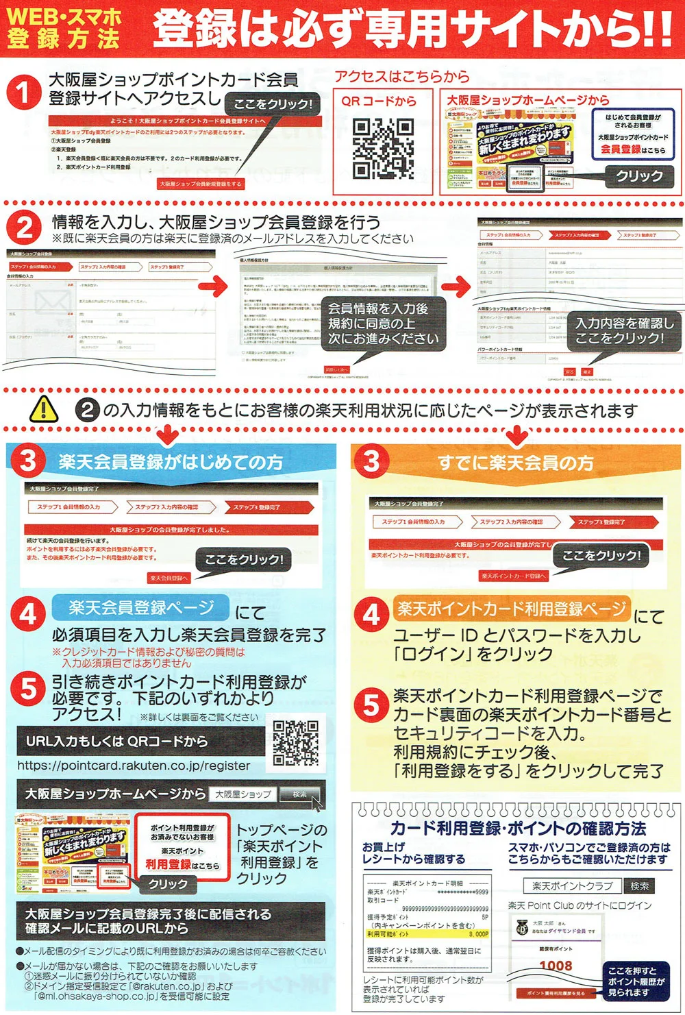 大阪屋の楽天ポイント移行 分かり易く解説 楽天クレジットカードと一本化できるの