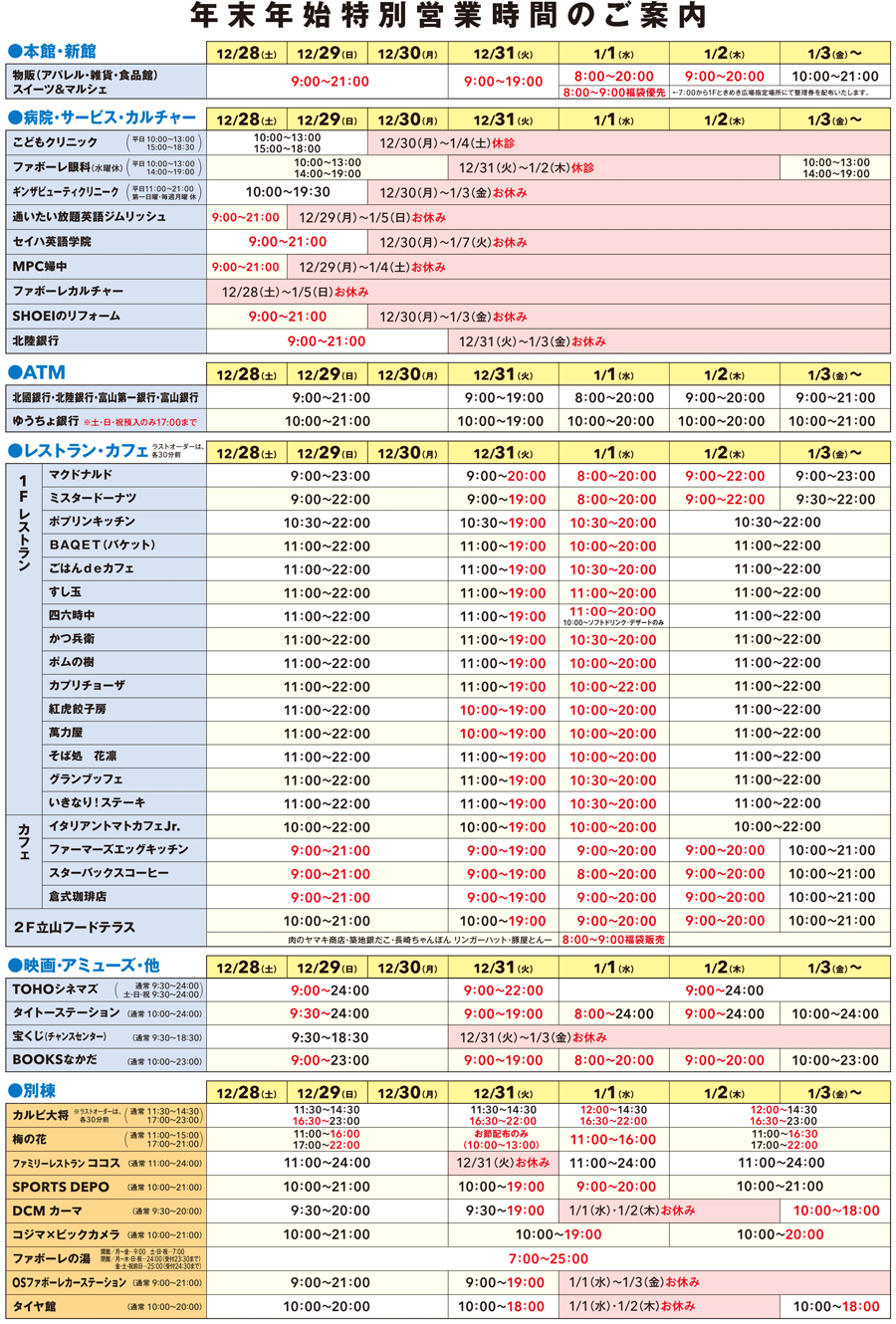 ファボーレ富山の福袋 初売り21 営業時間やイベントなど情報整理してみた とやま暮らし