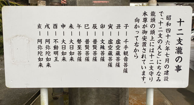 上市町の大岩山日石寺の十二支滝の説明