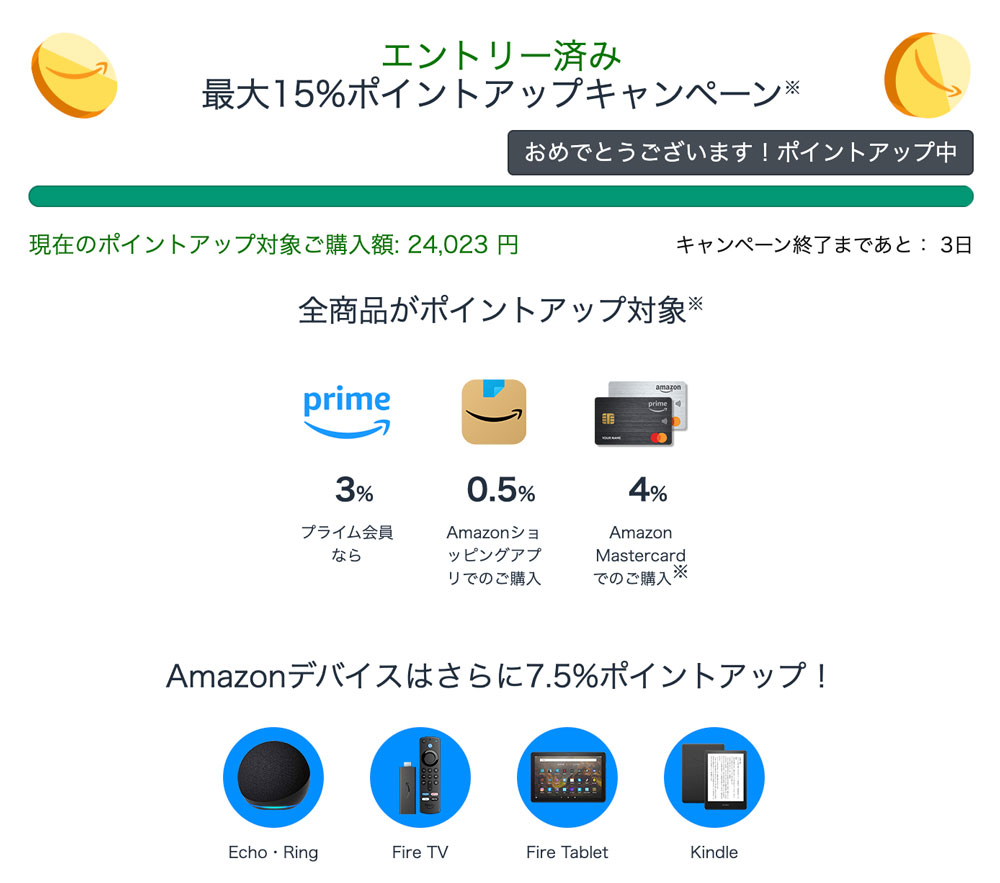 Amazonプライムデーのポイントアップキャンペーン2023