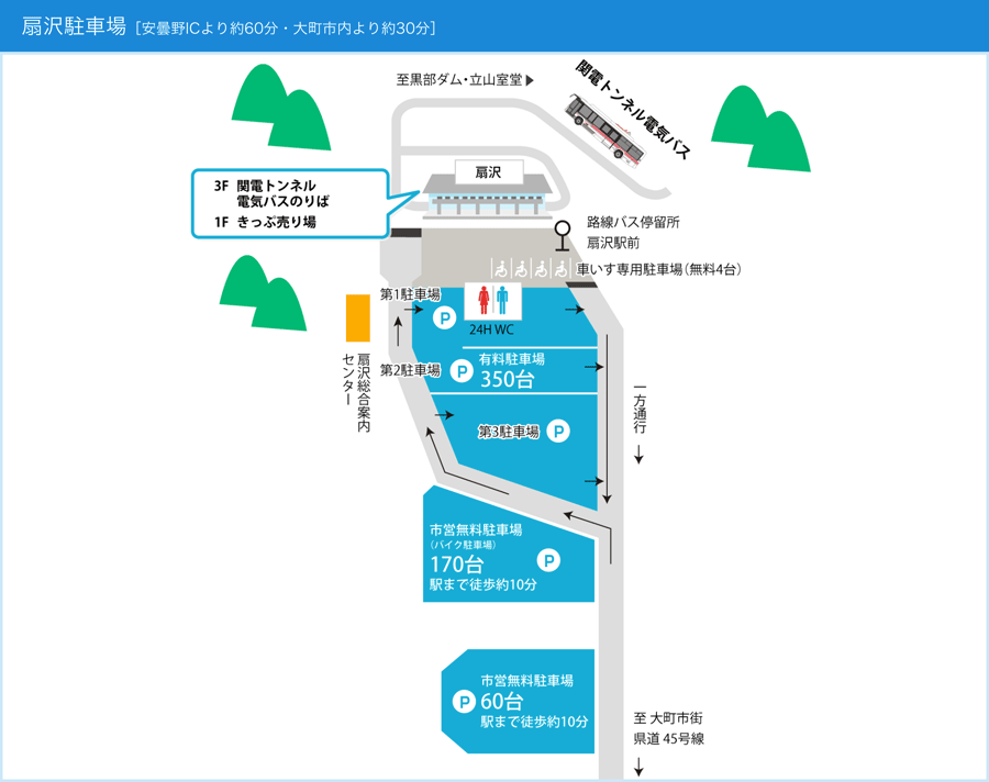 立山黒部アルペンルート「扇沢駅」の駐車場案内地図2023年