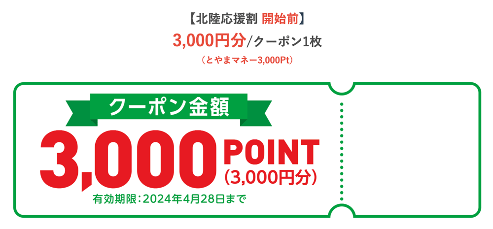 とやま応援クーポン3,000円分 (とやマネー3,000pt)
